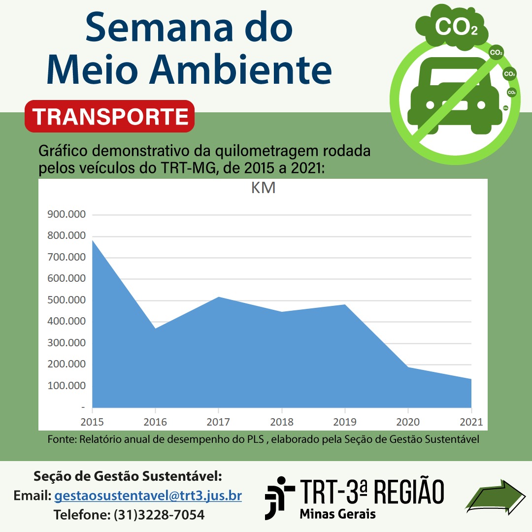 Texto para acessibilidade no arquivo em pdf acima