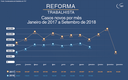 GRAFICO___REFORMA_TRABALHISTA_mes_a_mes.png