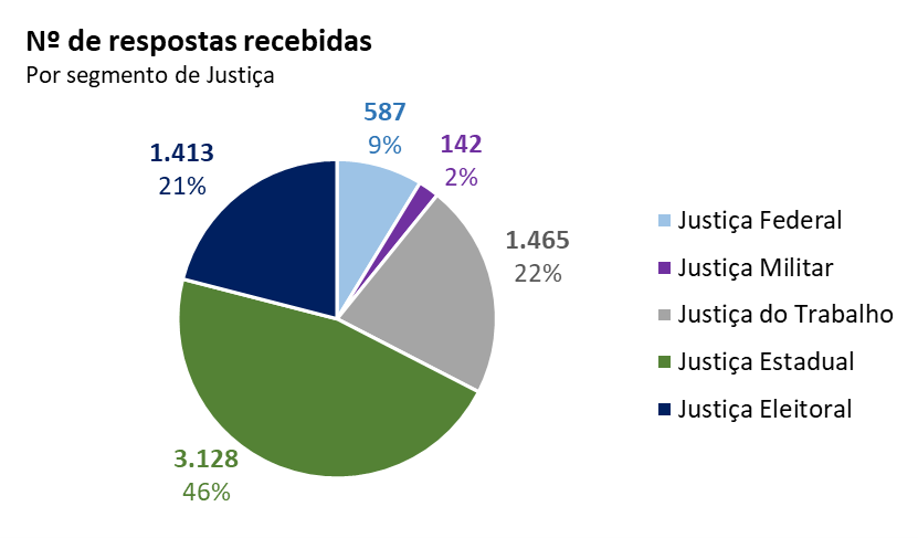 imagem_grafico_1.png