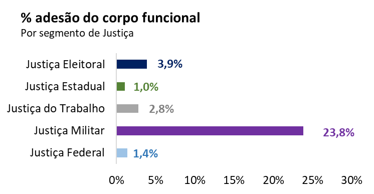 imagem_grafico_2.png