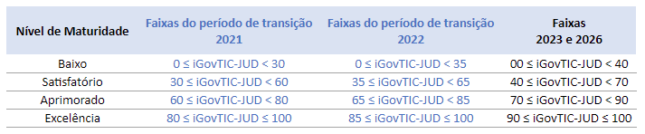 Faixas_de_transicao.png
