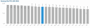 Ranking_iGovTIC_JUD_2022_dos_Tribunais_da_Justica_do_Trabalho.png