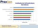 Pesquisa aponta excelência do Tribunal na prestação dos serviços (imagem 8)