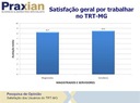 Pesquisa aponta excelência do Tribunal na prestação dos serviços (imagem 4)