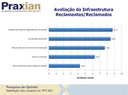 Pesquisa aponta excelência do Tribunal na prestação dos serviços (imagem 6)