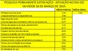TRT-3 divulga resultado da Pesquisa Permanente de Satisfação no Dia do Ouvidor (imagem 2)