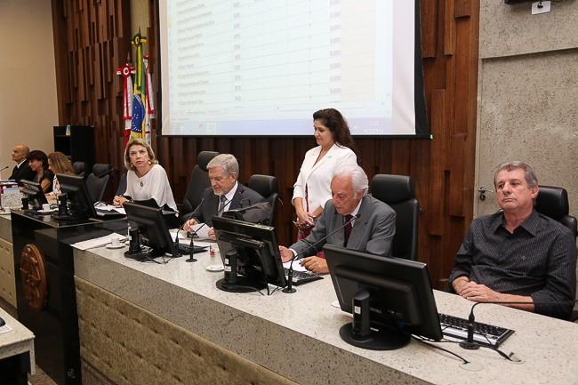Sessão Pública divulga notas da prova oral de concurso para juiz do trabalho (imagem 1)
