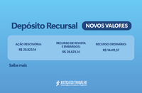 Saiba os novos valores dos depósitos recursais