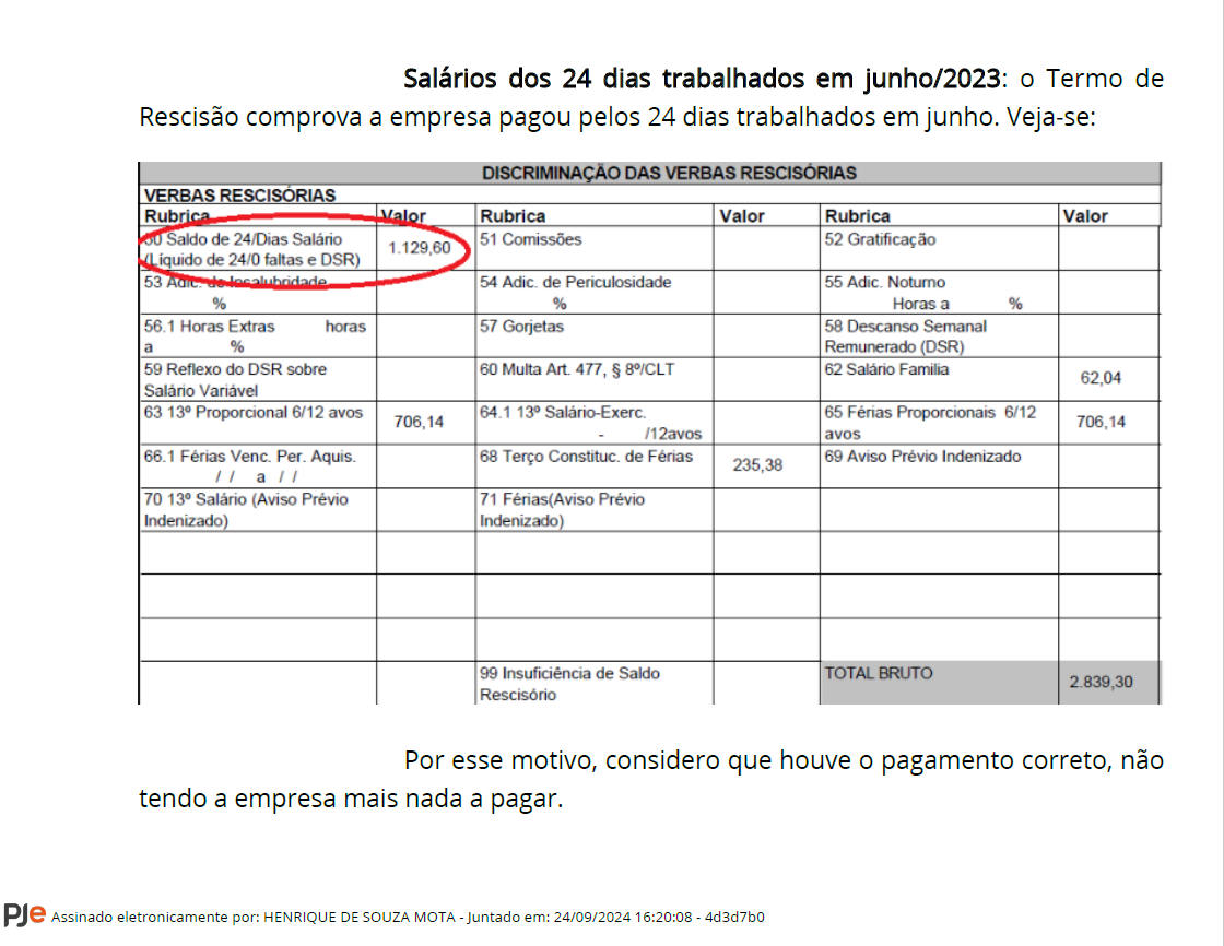 Planilha didática mostrando como foi feito o cálculo do saldo de salário, com marcação em vermelho.