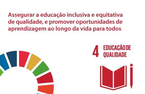 Imagem com fundo branco. Na lateral superior esquerda, está escrito garantir o acesso à educação inclusiva, de qualidade e equitativa, e promover oportunidades de aprendizagem ao longo da vida para todos. Na lateral inferior esquerda, está o logo da Agenda 2030, um semicírculo com a borda formada por pedaços de várias cores, representando as cores dos 17 ODS - Objetivos do Desenvolvimento Sustentável. Na lateral inferior direita, está o ícone do ODS 4 – Educação de qualidade. O ícone é o desenho de um livro e um lápis. 