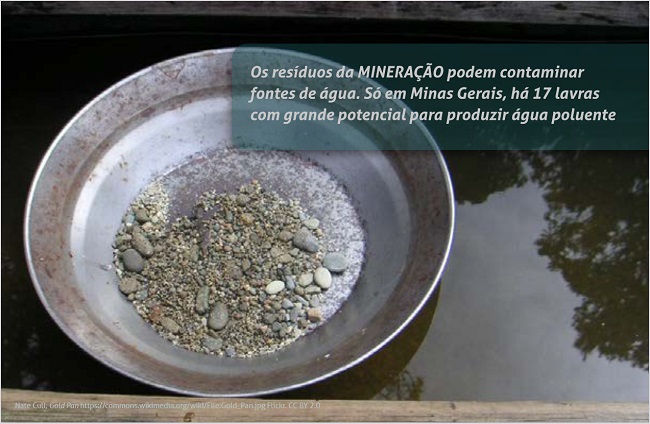 Foto de uma bateia com um pouco cascalho fundo. A bateia está sobre a água. Sobre a foto, na superfície superior direita, há uma tarja transparente com a seguinte mensagem: Os resíduos da MINERAÇÃO podem contaminar fontes de água. Só em Minas Gerais, há 17 lavras com grande potencial para produzir água poluente. 