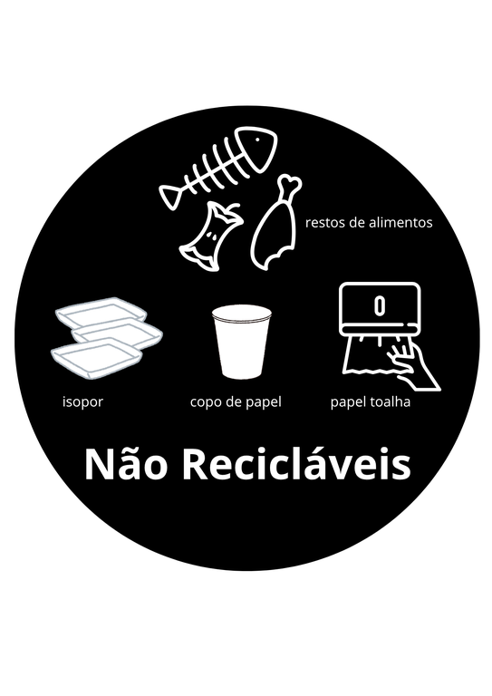 2(3).png Tampa preta. Restos de alimentos, isopor, copo de papel, papel toalha. Não recicláveis.