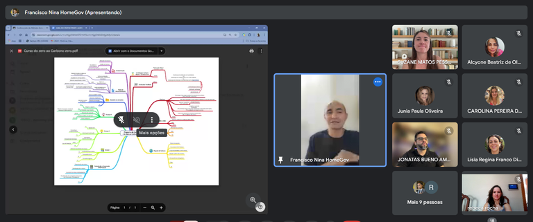 curso.png Print de tela do ambiente online do curso, com os participantes, e uma parte do slide de pouca visualização.