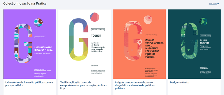 Imagem de quatro capas de publicações do GNova Lab que fazem parte da Coleção Inovação na Prática.