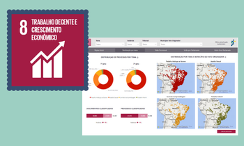 Uma das telas do Monitor do Trabalho Decente, ao lado do ODS 8, "Trabalho decente e crescimento econômico"