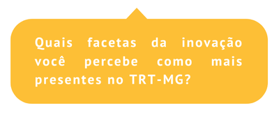 Quais facetas da inovação você percebe como mais presentes no TRT-MG?