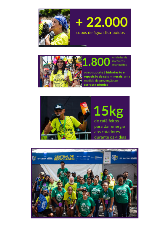 Capturar3.PNG 22.000 copos de água distribuídos 1.800 unidades de isotônicos distribuídos como suporte à hidratação e reposição de sais minerais, uma medida de prevenção ao estresse térmico 15 kg de café feitos para dar energia aos catadores durante os 4 dias
