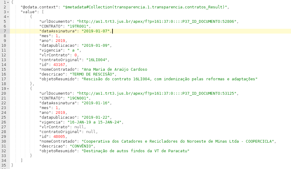 Descrição do Código html